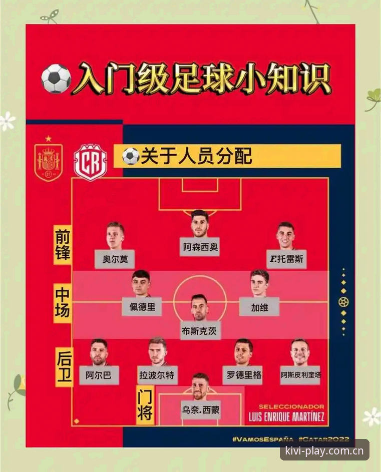 奇异果娱乐体验 德国队世界杯大名单深度解析:诺伊尔回归与奇异果娱乐观赛体验全面指南