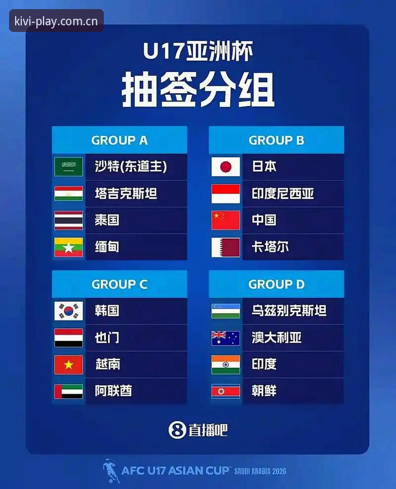 U17世界杯抽签结果深度解析：奇异果娱乐用户观赛指南